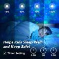 Star projector lights for bedroom design, galaxy light bluetooth speaker for the room, voice control star for ceiling projector, remote timer multi mode light from galaxy projector, upgraded projector 5 movieS. 