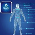 Medicated Mattress Hard Mattress For Good Sleep (Lifetime Warranty+Waterproof). 