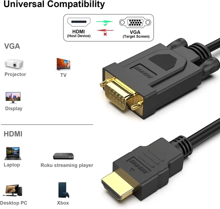 BENFEI%20HDMI%20to%20VGA,%20Gold-Plated%20HDMI%20to%20VGA%203%20-%20Image%207