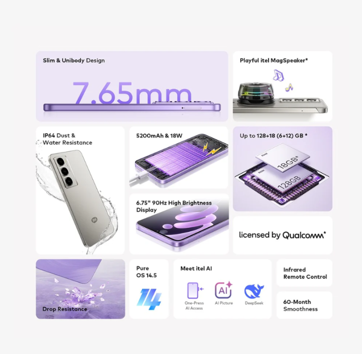 itel%20City%20100%20-%206GB%20RAM%20128GB%20ROM%206.75''HD+%20Display%205200mAh%20Battery%2018w%20Fast%20Charge%20PTA%20Approved%201%20Year%20Official%20Brand%20Warranty%20-%20Image%204