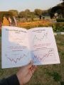 Trading Book (Pack of 3) Simple Trading Book  How To Day trading for Living  Chart Pattern Book. 