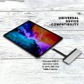 HyperDrive USB C Hub, Sanho Duo 7-in-2 USB-C Adapter. 