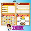 Set Keceriaan Kelas Carta. 