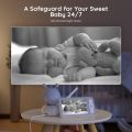 Baby Monitor Wifi Video Baby Monitor Camera, App Control, 5'' 1080P, (OPEN BOX NEW). 