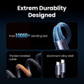 UGREEN 100W Double Type C 2-in-1 Fast Charging Cable  5A Space Gray Aluminum Shell Braided Data Cable E-Marker for iPhone 15 Series Samsung S24 S23 Ultra iPad Pro Macbook Switch. 
