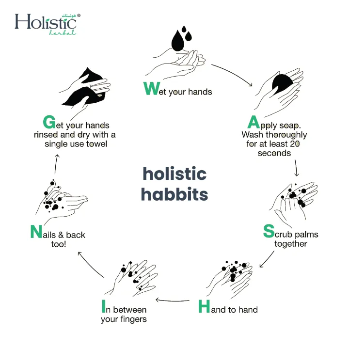 Holistic%20Herbal%20Liquid%20odourless%20+%20Antibacterial%20Hand%20Wash%20+%20Hand%20Soap%20+%20Body%20Wash%20-%205000ml%20-%205%20Litre%20/%20Liter%20-%20Bulk%20Packing%20for%20Dispenser%20-%20Image%208