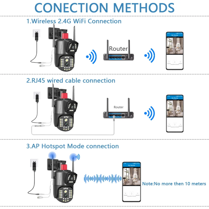 Dual%20lens%20CCTV%20camera,%20V380%20WiFi%20outdoor%20security%20camera,%20smart%20wireless%20CCTV%20with%20dual%20lens%20and%20night%20vision,%20outdoor%20home%20surveillance%20camera,%20WiFi-enabled%20smart%20CCTV,%20motion%20detection%20security%20cam,%20remote%20view%20camera%20for%20home%20and%20office.%20-%20Image%207