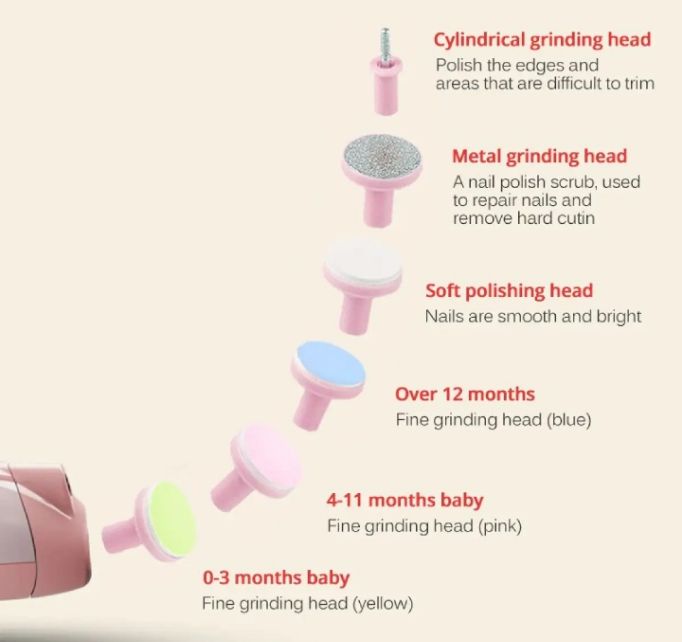 Baby%20Nail%20Kit%20Set%20/%20%20Baby%20Nail%20Cutter%20Machine%20New%20Born%20Cell%20Operated%20Nail%20Cutter%20Box%20%20/%20Electric%20Baby%20Nail%20Trimmer%20Kit%20with%20LED%20Light%206%20In%201%20Baby%20Nail%20Trimmer%20Portable%20Electric%20Baby%20Manicure%20Pedicure%20Nail%20Clippers%20Infant%20Newborn%20Baby%20Nail%20Cutter%20With%20LED%20-%20Image%203