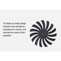 2X Mute 120mm 12cm PWM Cooling Fan Slim 12mm,New 120X120X12mm DC 12V 0.25A 1400RPM Computer PC Case Chassis Cooler Quiet. 
