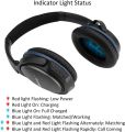 YOCOWOCO Upgraded aptX Wireless Bluetooth Adapter for Bose QuietComfort QC 25 Headphones with Mic/Volume Control. 