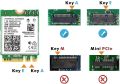 WiFi 6 PCIE Card and Intel AX200 M.2 WiFi Card for Desktop and Laptop. 