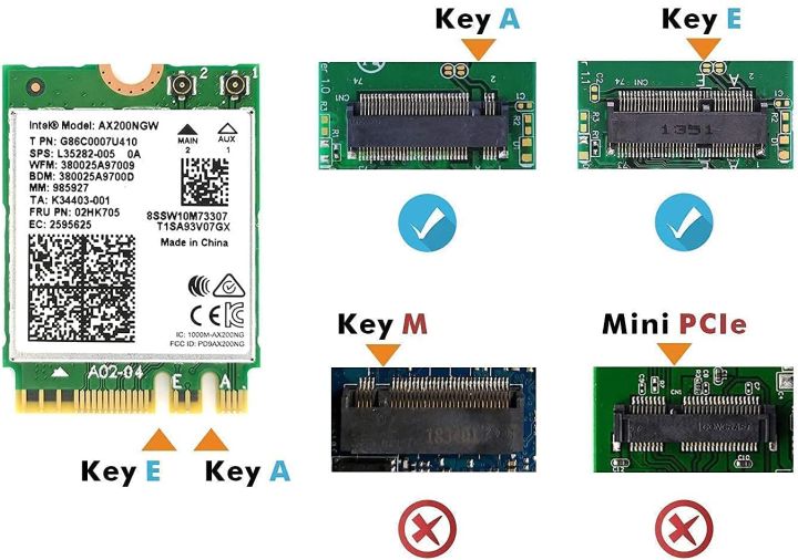 WiFi%206%20PCIE%20Card%20and%20Intel%20AX200%20M.2%20WiFi%20Card%20for%20Desktop%20and%20Laptop%20-%20Image%208