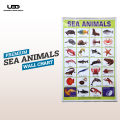 Sea Animals Wall charts For classroom | High Quality Sea Animals Chart on 200 grams Laminated Card | Preschool Decoration. 