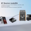 Annadue ZF380 Bluetooth 5.0 Receiver and Transmitter, Low Latency Wireless Bluetooth Audio Adapter, 3.5 mm Jack Optical AUX SPDIF Audio Adapter for PC, TV, Car, Speaker. 