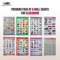 Pack of 8 Wall Charts for Classrooms and Preschool Decoration | Wall Posters with HD Pictures for Kids Early Education on 200 Grams Laminated Card 20*30 inches. 