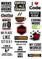 Pack of 4 sheets Programming, aesthetic, coding, social media stickers,"Create, Connect, Code: Aesthetic Stickers for Freelancers, Social Media, and AI Fans"which make your stuff more attractive and beautiful,. 