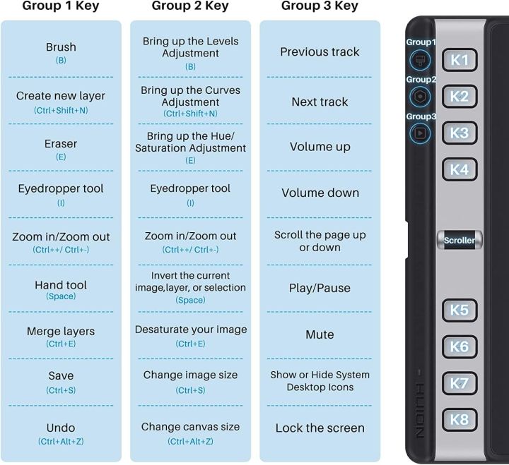 HUION%20Inspiroy%202%20L%20H1061P%20Graphics%20Tablet%20with%203%20Group%20Keys%20+%20Scroller%20and%20Battery-Free%20Pen%20PW110,%2010.5%20x%206.56%20inches%20Digital%20Art%20Tablet%20for%20Mac,%20Windows,%20Chrome%20OS,%20Harmony%20OS,%20Linux%20&%20Android%20-%20Image%205