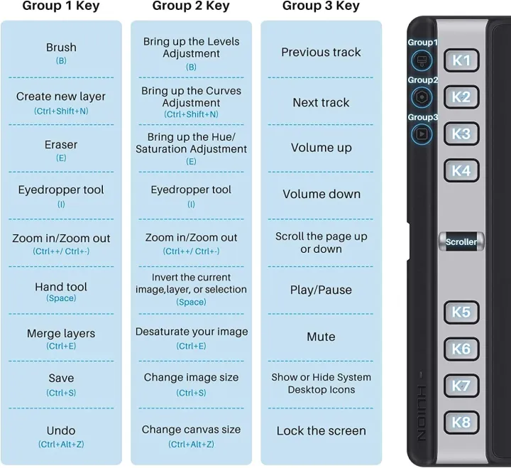 HUION%20Inspiroy%202%20L%20H1061P%20Graphics%20Tablet%20with%203%20Group%20Keys%20+%20Scroller%20and%20Battery-Free%20Pen%20PW110,%2010.5%20x%206.56%20inches%20Digital%20Art%20Tablet%20for%20Mac,%20Windows,%20Chrome%20OS,%20Harmony%20OS,%20Linux%20&%20Android%20-%20Image%206
