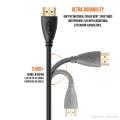 HDMI Cable High Speed 4K Compatible Hdmi Cable 1.5 m High Definition Multimedia Interface High Quality| Shopikbuzz. 