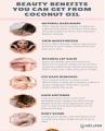 Coconut Oil Cold-Pressed - 100% Pure & Natural - (Unrefined). 
