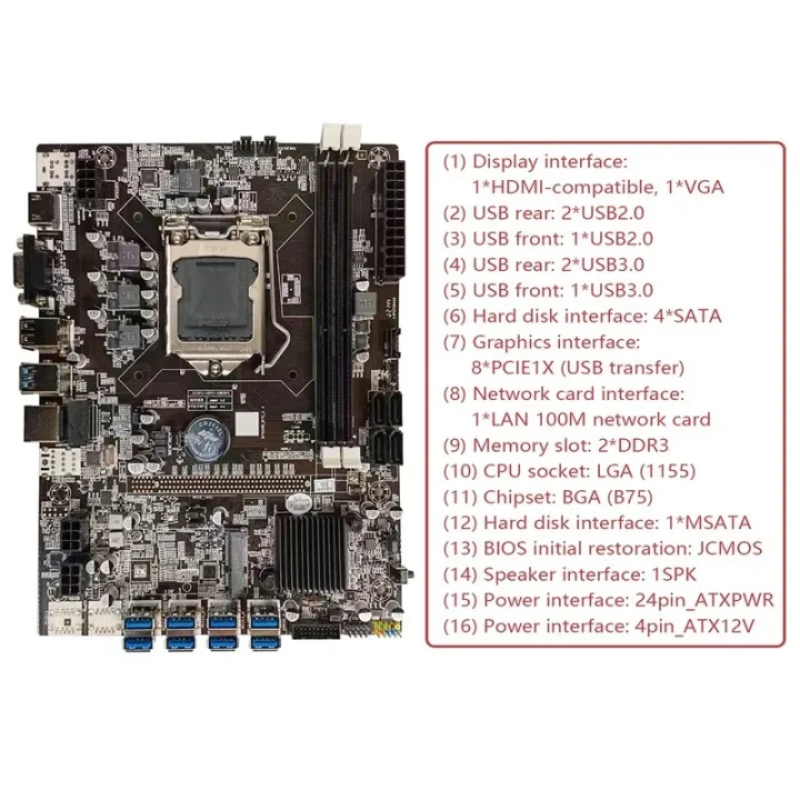 B75%20ETH%20Mining%20Motherboard%20LGA1155%208%20USB%203.0%20to%20PCIE%20GPU%20Slot%20DDR3%20Dual%20Channel%20PC%20Desktop%20Motherboard%20for%20Mining%20-%20Image%202