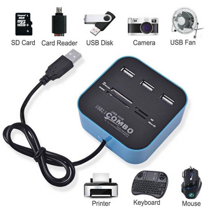 Smart Mini USB HUB All in 1 Combo 3 Ports USB 2.0 Splitter Adapter TF SD SDHC M2 MS MMC Slot Card Reader for PC Laptop Desktop