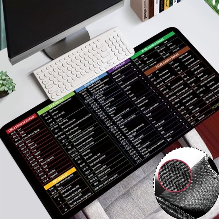 Keyboard/Mouse Pad Excel Mouse Pad Shortcuts, Excel Short Cut Desk Mat, Excel Shortcut Keys Mouse Pad, Word/Excel Shortcuts Cheat Sheet Mouse Pad, Non Slip Rubber Base Mice Smooth Excel Cheat Sheet Mouse Pad