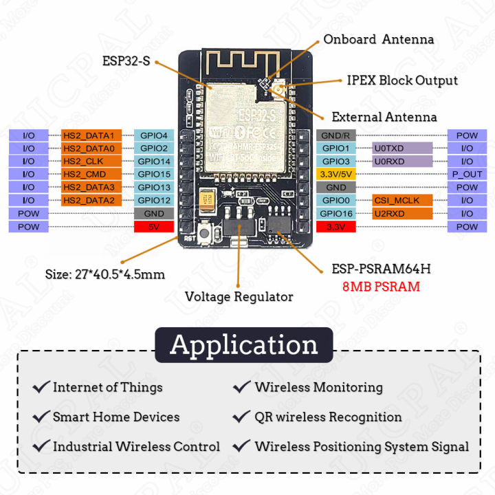 ESP32%20CAM%20with%20OV2640%20Camera%20Module%20Kit%208MB%20PSRAM%202.4G%20WIFI%203dbi%20Antenna%2066%20120%20160%20Degrees%20650nm%20850nm%20Night%20Vision%202MP%2024Pin%20-%20Image%203