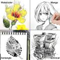 Micro Fineliner Drawing Art Pens Neelde Drawing Manga Pen Brush Art Markers Waterproof Fineliner Sketching Pen Stationery. 