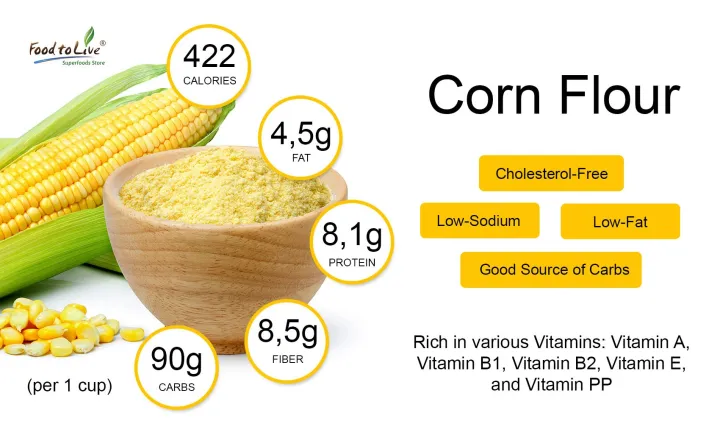 Corn%20Flour%20Pure%20and%20Organic%201KG%20-%20Makai%20ka%20Atta%20by%20HR%20FOODS%20-%20Image%203