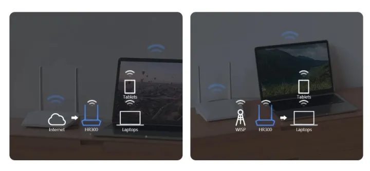 IMOU%20Wi-Fi%20Router%202%20Antenna%20HR300%20-%20Image%205