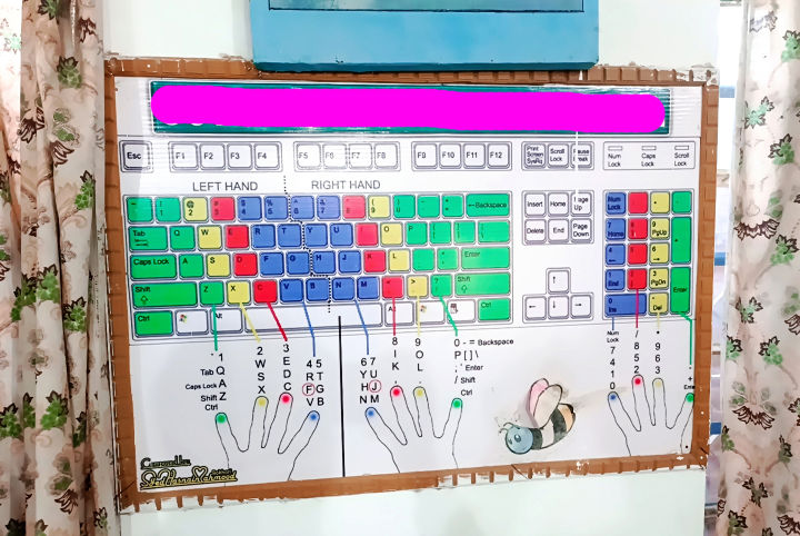 Computer%20-%20English%20Keyboard%20-%20Board%20and%20Chart%20Graphics%20Flex%20sheet%20Panaflex%20Penaflex%20pana%20pena%20flex%20for%20Learning%20Education%20and%20Decoration%20of%20Class%20Room%20of%20School%20and%20College%20with%20customise%20Your%20School%20and%20Teacher%20Name%20-%20Image%202