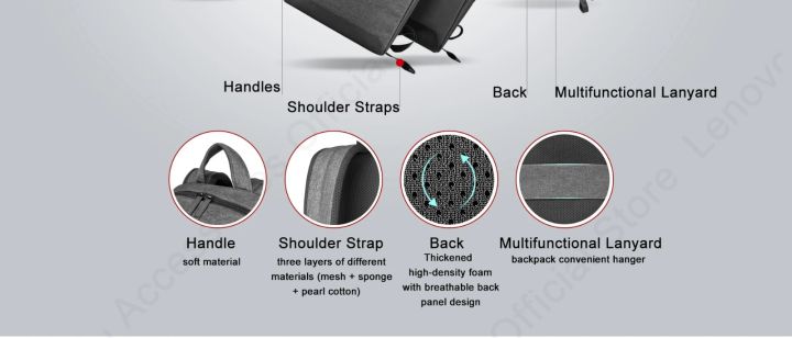 Lenovo%20Thinkplus%2015.6"%20Business%20Casual%20Popular%20Backpack%20Anti-Theft%20Wear-Resistant%20Dirt-Resistant%20Waterproof%2015.6,%20100%25%20Original%20-%20Image%206