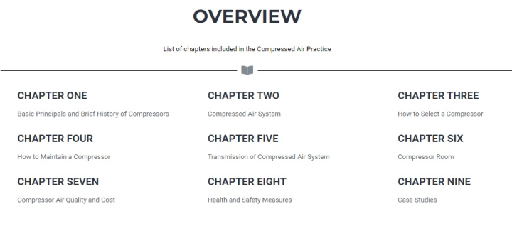 Compressed%20Air%20Practice%20-%20A%20Technician's%20Guidebook%20-%20Image%203