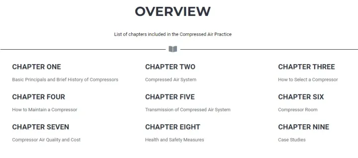 Compressed%20Air%20Practice%20-%20A%20Technician's%20Guidebook%20-%20Image%203