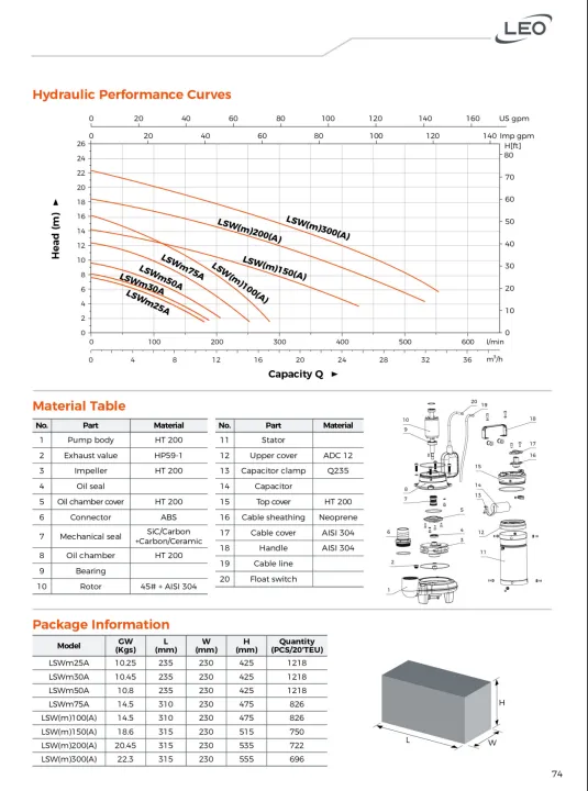 LEO%20LSWM-50A%20,%20370%20WATT%20/%200.5%20HP%20,%20SEWAGE%20SUBMERSIBLE%20PUMP%20HAVING%20DOUBLE%20CHANNEL%20IMPELLER%20WITH%20FLOAT%20SWITCH%20FOR%20AUTOMATIC%20OPERATION%20,%20EUROPEON%20STANDARD%20-%20Image%205
