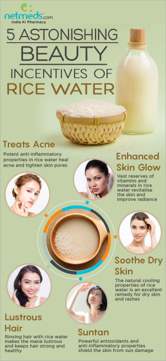 Rice%20Whitening%20Ultra%20Glowing%20Facial%20Kit%20Bleach%20For%20All%20Skin%20Types%20-100ml%20-%20Image%204