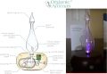 Organic Aromas Magnificent 2.0 Nebulizing Diffuser for Essential Oil/Aromatherapy  - Light Colored Wood Base and Glass Reservoir with Touch Sensor Light Switch (Light Brown Wood Base). 