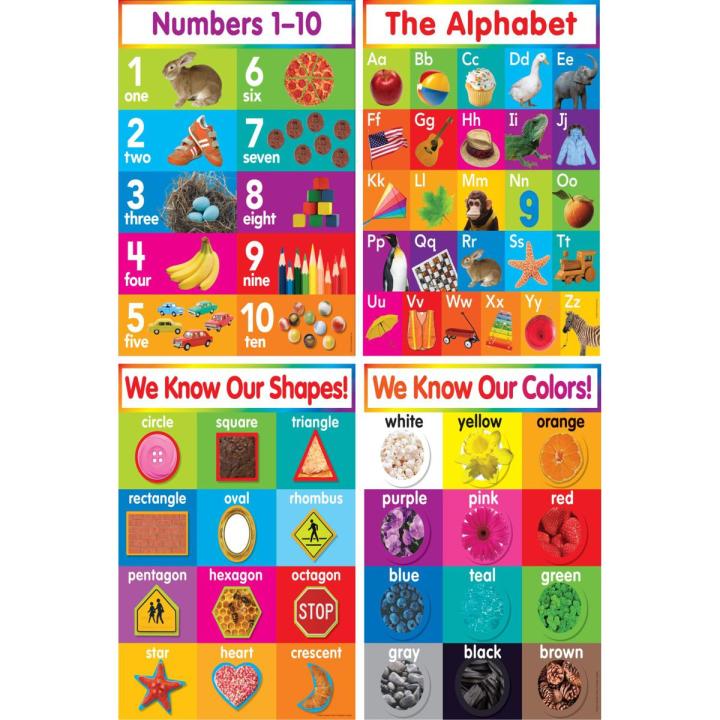 4 Pcs Learning Poster Panaflex Banners Kids Home School Decoration