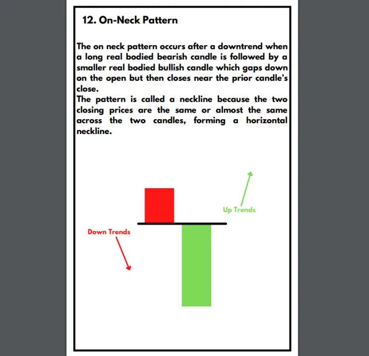 Candlestick%20Chart%20Pattern%20All%20About%20Candlestick%20Book%20In%20English%20%7C%20Best%20Book%20Of%20Candlestick%20Pattern%20-%20Image%205