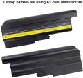 New Laptop 9 Cell  Battery For Lenovo Thinkpad  Z61 P/N: 40Y6799. 
