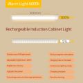 LED Human Body Cabinet Night Household Wardrobe Light USB Charging Indoor Wall Lighting Lights Stepless Dimming Smart Sensor Work Lamp. 