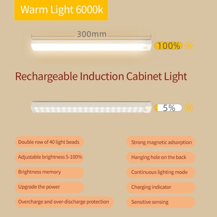 LED%20Human%20Body%20Cabinet%20Night%20Household%20Wardrobe%20Light%20USB%20Charging%20Indoor%20Wall%20Lighting%20Lights%20Stepless%20Dimming%20Smart%20Sensor%20Work%20Lamp%20-%20Image%208