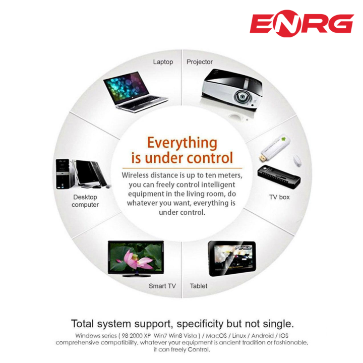 Energy%20-%20ENRG%20RGB%20Mini%20Wireless%20Keyboard%20+%20Bluetooth%20Dual%20Connection%202.4GHz%20Air%20Touchpad%20Mouse,%20Compatible%20With%20Android%20TV%20Box,%20Smart%20TV,%20PC%20Black%20-%20Image%204