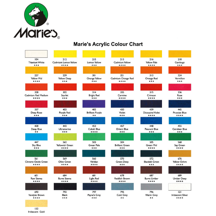 Marie's%20Acrylic%20Painting%20Color%20ULTRAMARINE%20BLUE%20#%20443%20(%2075ml%20tube%20)%20-%20Image%204