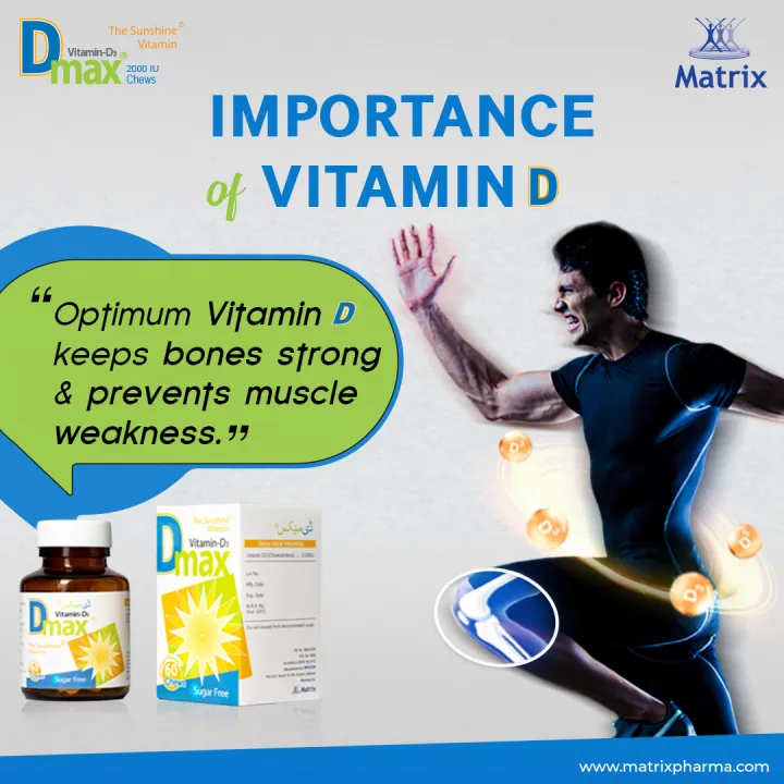 MATRIX%20PHARMA%20Dmax%C2%AE%20Chews%20Vitamin%20D3%202000IU%20Supplement%20For%20Children%20and%20Adults%20-%2060%20Chewable%20Tablets%20%7C%20Matrix%20Pharma%20-%20Image%202