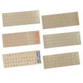 Laptop Accessories Notebook Russian Film Dust Protection English Computer Keyboard Cover Keyboard Letter Sticker Language Alphabet Sticker Keyboard Stickers. 