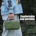 Outdoor EDC Tool Storage Bag Handheld First Aid Kits Pouch Portable Waterproof Emergency Survival Medical Bags Organizer. 