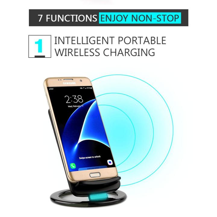 Fast Charge Wireless Charging Stand for Samsung Galaxy (S8, S8 Plus) (AC Adapter NOT included)
