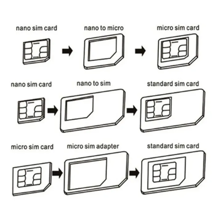 (2%20Packs)SIM%20Card%20Adapter%204%20in%201%20Noosy%20Nano%20Micro%20SIM%20Adapter%20Standard%20SIM%20Card%20Adapters%20Eject%20Pin%20Key%20-%20Image%202